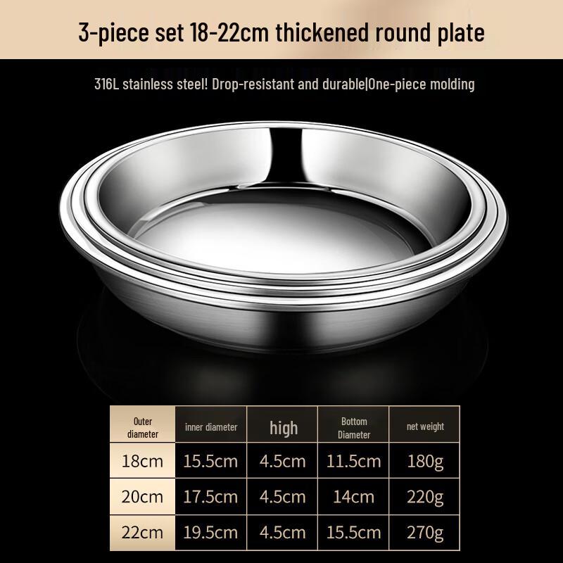 Утолщенный набор круглых обеденных тарелок из нержавеющей стали 316L