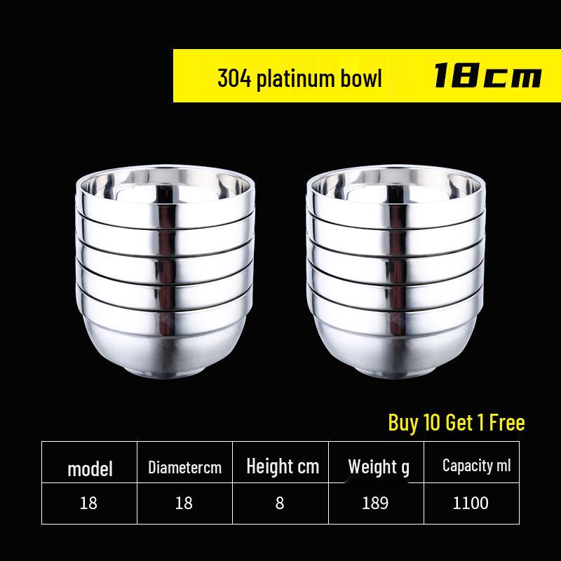 Zhaoran 304 Stainless Steel Insulated Noodle Bowl