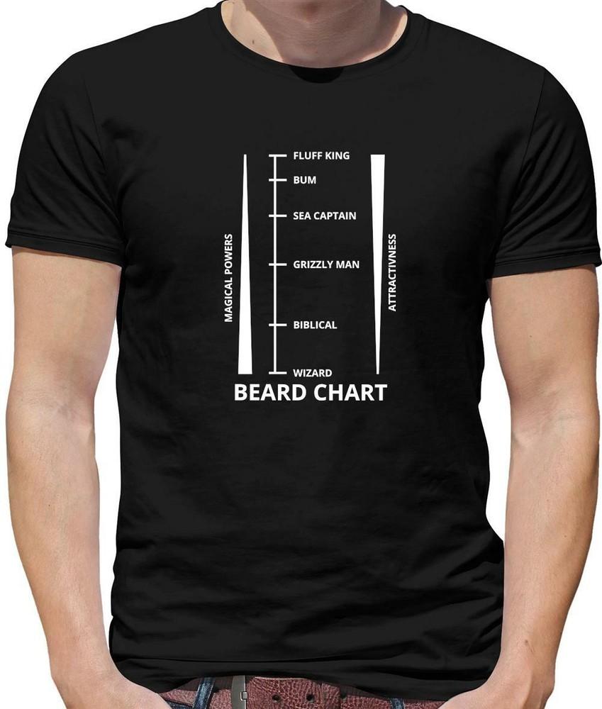 

Beard Length Chart Mens T-Shirt Manly Funny Movember Unisex T-Shirt L
