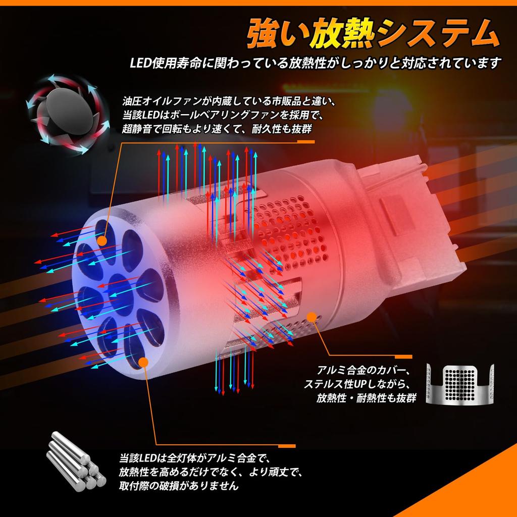 OPPLIGHT T20 LED Turn Signal High Flash Prevention Built-in Resistor