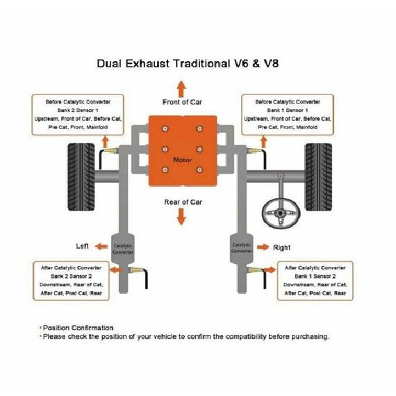 4PCS O2 Oxygen Sensor Upstream + Downstream For 00-05 Ford Excursion 5.4L 6.8L