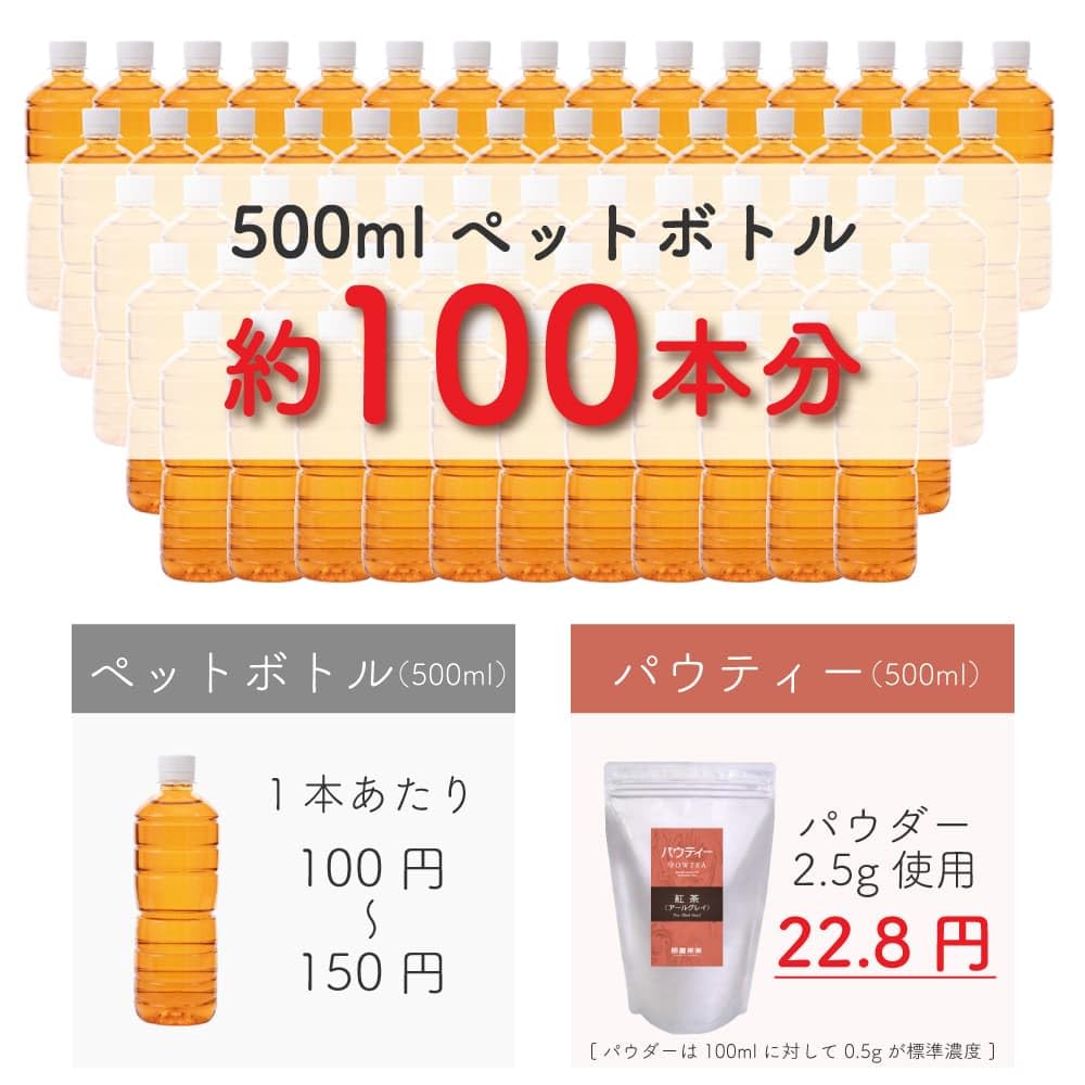 Pouty Earl Grey Tea Unsweetened Powder 250g 500mL PET Bottle Water-Soluble Instant Tea No Tea Bag Needed Baking Ingredient