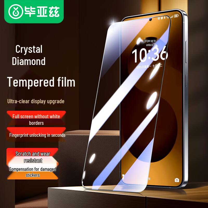 Biaize Hartglas-Displayschutz für Samsung Galaxy S Serie