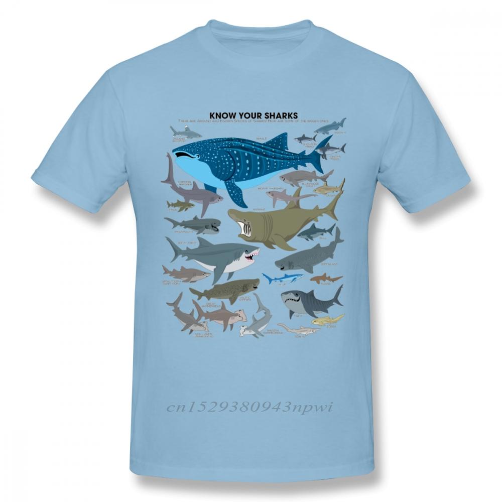 Marine Organisms Sharks T Shirt For Man Vintage Style Short Sleeve Organic Cotton Big Size Camiseta Tee Shirt