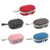 Accesorii pentru electronice – Genți pentru aparate electronice mici și cabluri
