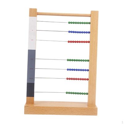 Hračky pre rozvoj a vzdelávanie – Matematické hračky