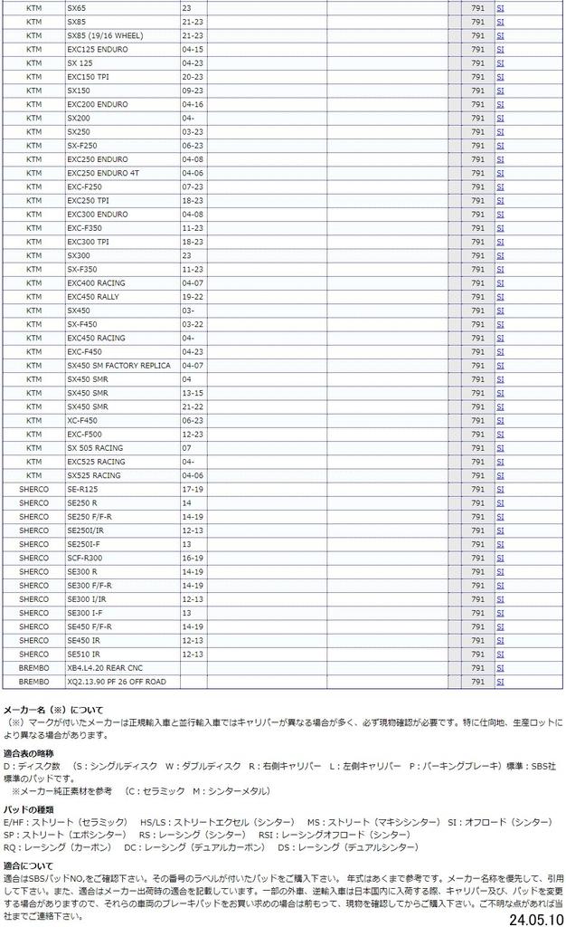 Kitaco 777-0791070 SBS Brake Pad 791SI Sinter Metal Husk Burner KTM Brembo Caliper etc