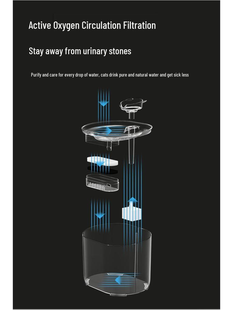 Pet Smart 2L Automatická fontána na vodu pro kočky a psy