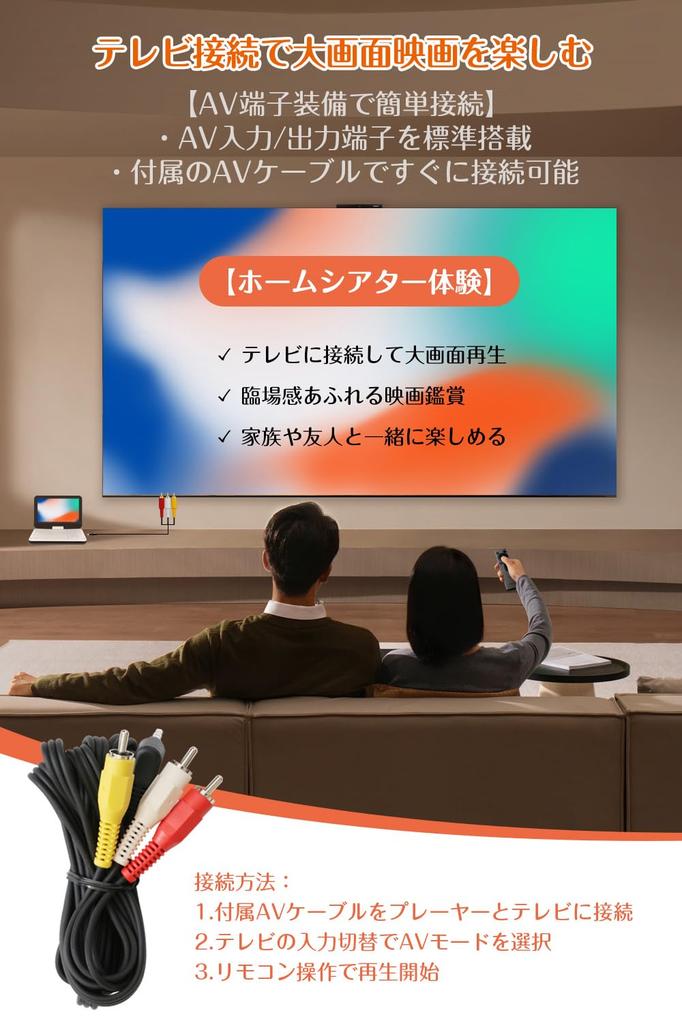 Portable DVD Player [Industry-First Type-C Fast Charging, Eye Protection Mode] 12.5" 10.5" LCD, Portable CD/DVD Player, Up To 5 Hours of Continuous Pl