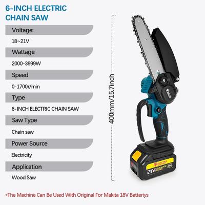 Güç Araçları – Elektrikli Testere