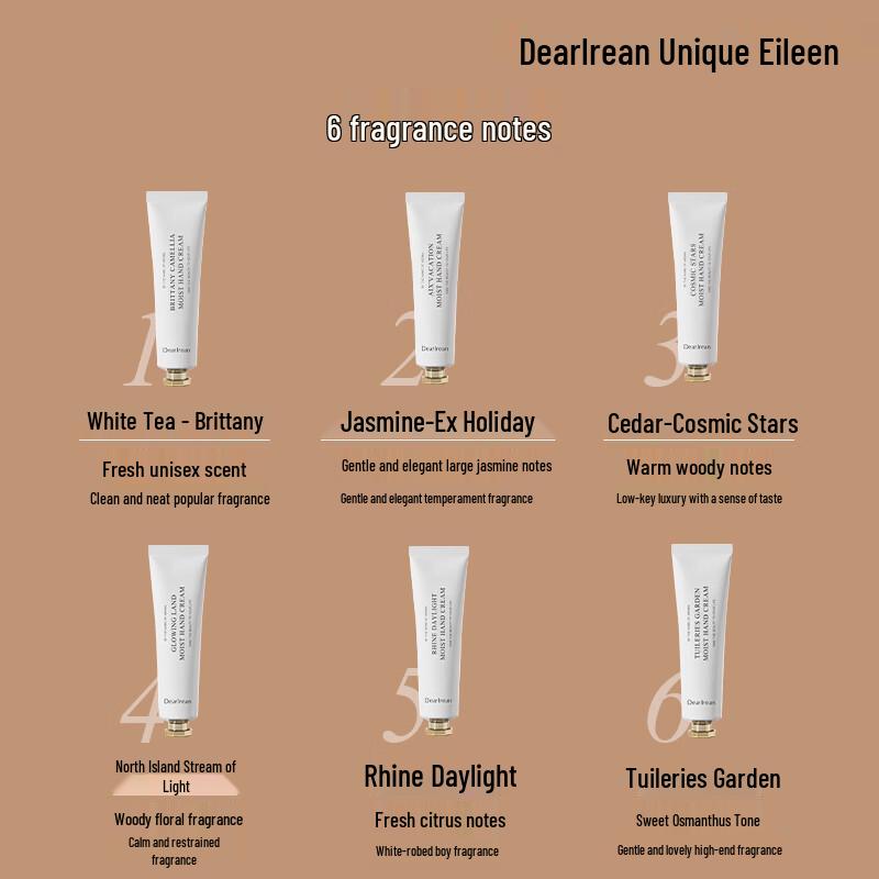 Ailin Fragrance Hand Care Gift Set