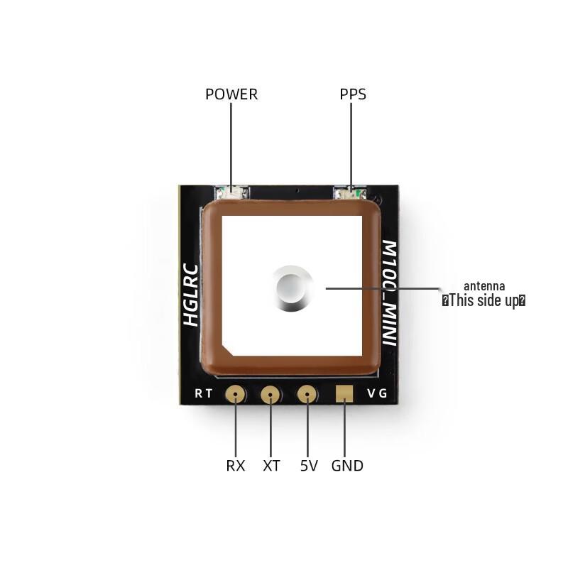 HGLRC FPV Drone Accessories (CN Version)
