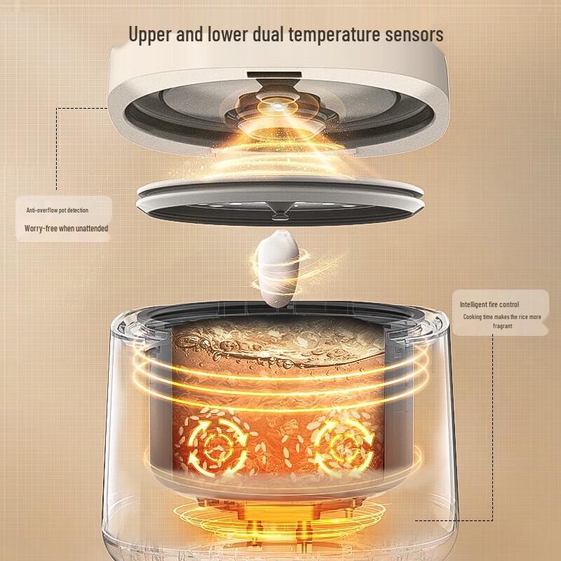 SUPOR 2L Smart Multi-functional Rice Cooker CN Plug (adapter Included)