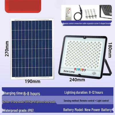 Oświetlenie LED – Lampy solarne LED