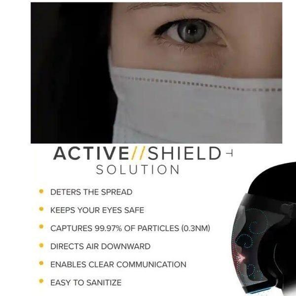 Transparent Full Faceshield Reusable Dustproof Anti-fog Mask Kitchen Protection Anti-splash Mask
