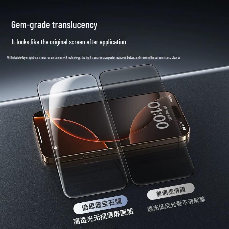 Baseus Sapphire AR Tempered Glass Screen Protector for iPhone 15 Plus