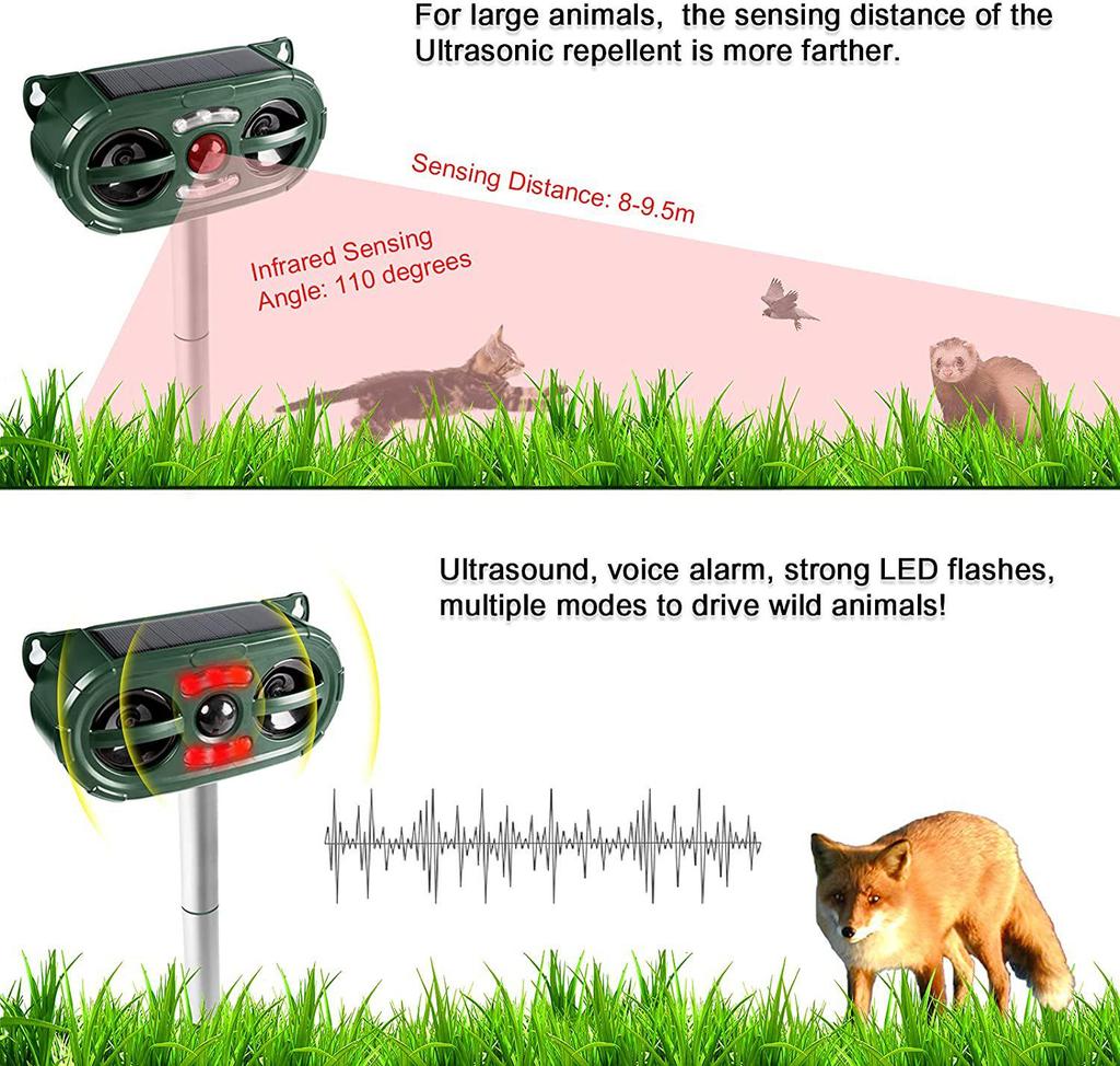 Solar Outdoor Animal Repellent: LED Strobe & Ultrasonic Bird, Dog, and Rodent Deterrent