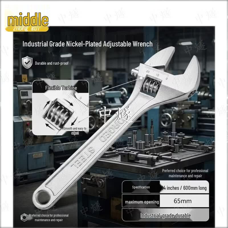 Multi-functional Adjustable Wrench