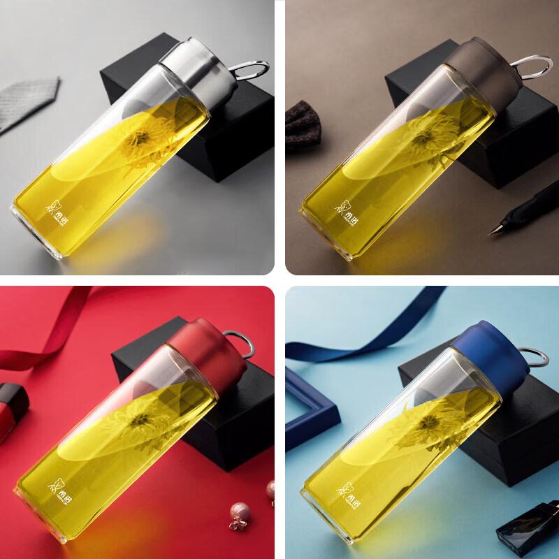 HEENOOR Portable Single-Layer Glass Water Bottle with Handle