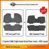 Right-Hand Drive TPE Floor Mats for Toyota Tank - Waterproof, Wear-Resistant, Spacious Car Interior & Trunk Mats.