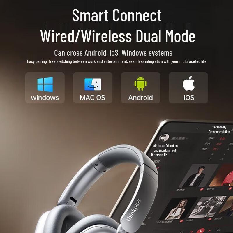Lenovo ThinkPlus TH60 ANC Wireless Over-Ear Headphones
