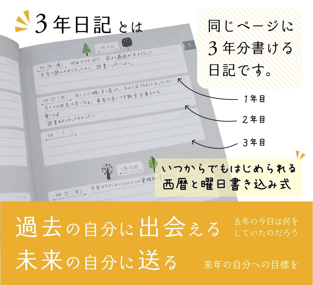 Notizbuch Life Diary B5 x hergestellt in mit Daten kann einfach geöffnet und beschrieben werden neue PUR-Bindung 3-Jahres-Tagebuch, (26 cm 18 cm), Japan, (jederzeit), im, (voll