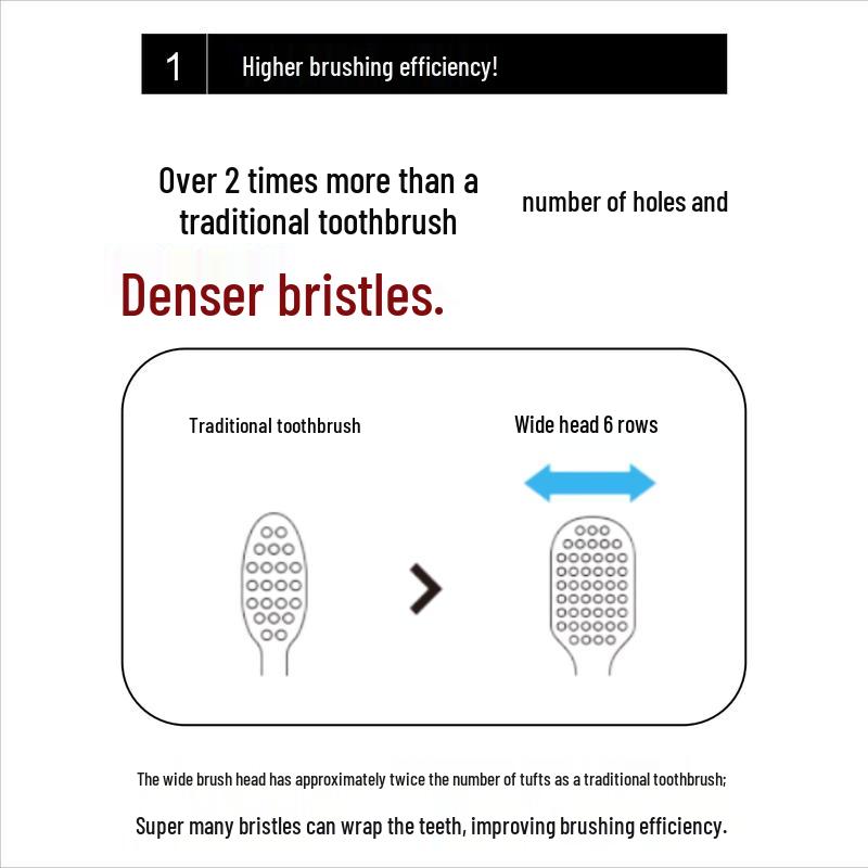 Ebisu Adult Soft Bristle Toothbrush