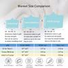 Wearable Blanket Hoodie For Adults  Kids, Cute Panda Robe Cloak Throw Poncho Flannel Warm Wrap Cape-C1-50X60