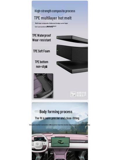 Zeekr X 2026 Full Coverage TPE Car Floor Mats - Custom Fit Carpet Accessories