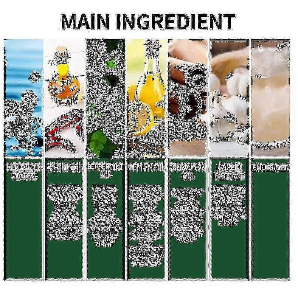 3x Peppermint Oil Rodent Repellent