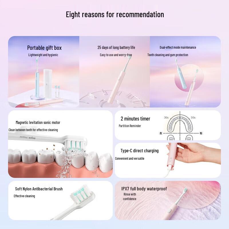 Xiaomi T200C Sonic Electric Toothbrush with Dual Brush Heads