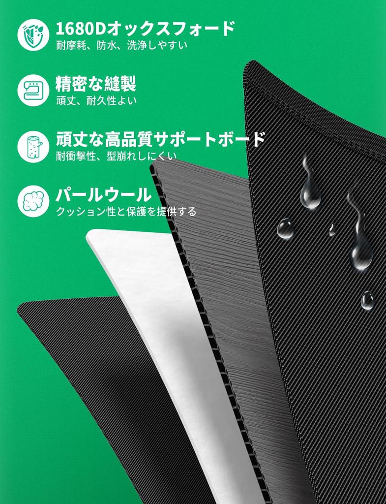 Oasser Car Storage Trunk Luggage Room E3 Box, Box, Storage,