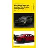 1/36 Scale Dodge Challenger SRT JAILBREAK Assembled Modified Version Alloy Metal Diecast Model Car Birthday Gift for Boyfriend