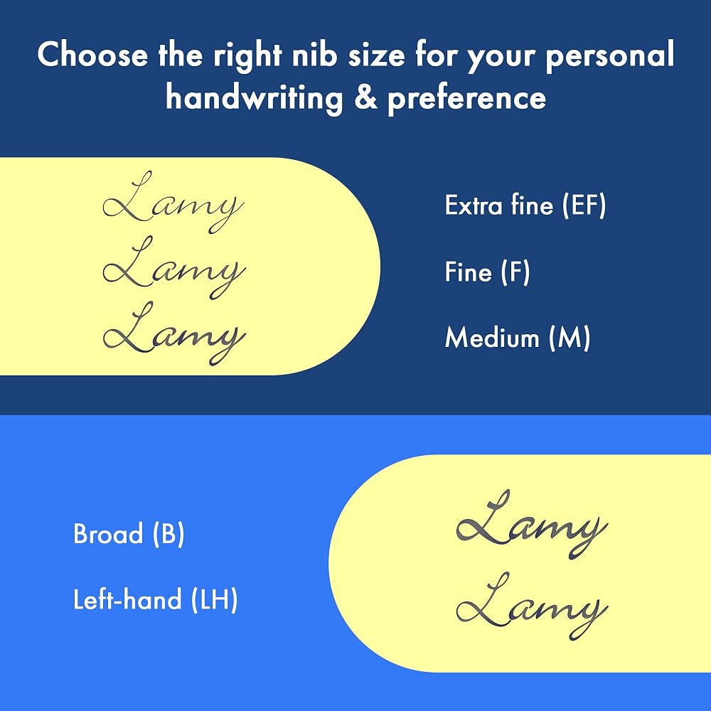 LAMY (Ramy) Safari Shiny Black Fountain Pen Black - Ergonomic Grip and Polished Steel Tip Size F ...