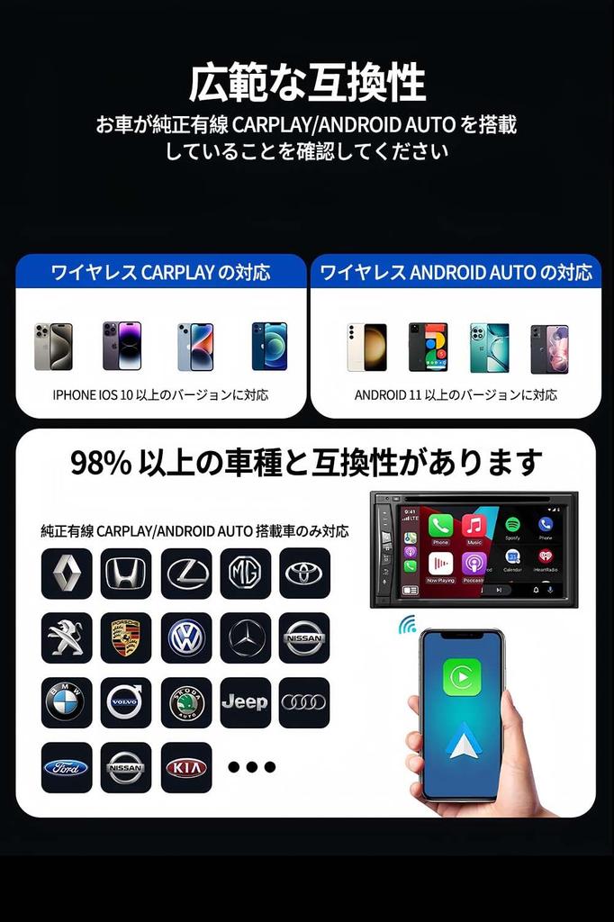 CarPlay Wireless Adapter [New Release - MINI Android Auto & CarPlay] Tomistan Wireless Connection Compatible with Vehicles Equipped with Genuine Wired