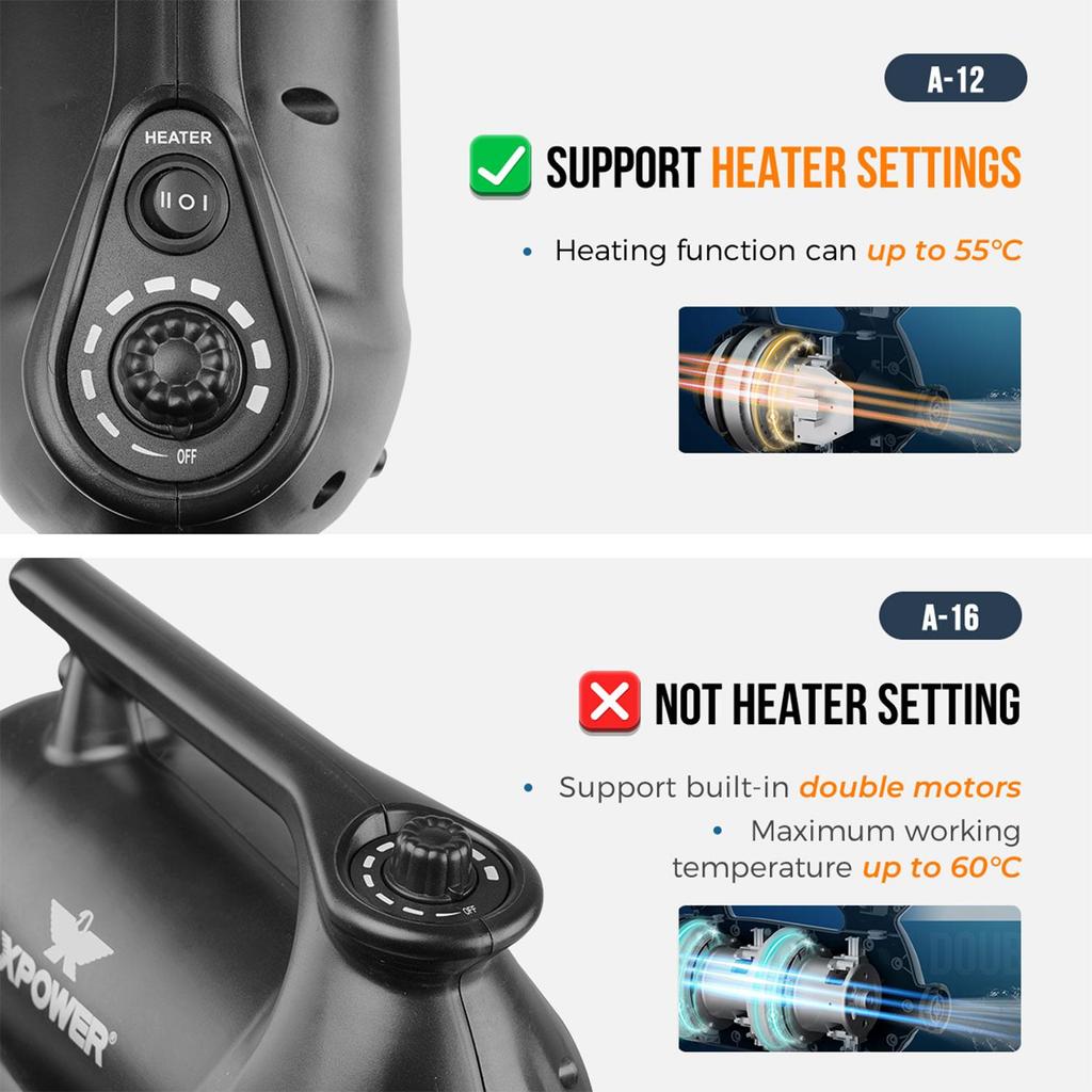 Xpower A-16 Car Dryer Blower Sturdy Plastic Car Wash Dryer/Adjustable Speed/Filtered Air Powerful/Flexible Hose Swivel Casters