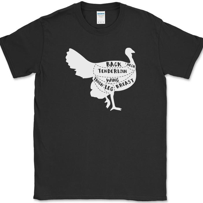 TURKEY MEAT CUTS Butcher T-Shirt Funny Thanksgiving Hunting Food Tee XXL