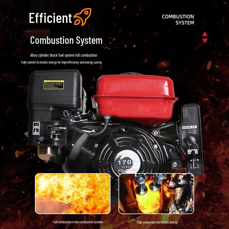 Чорний Кіт Duke Високонапірний каналізаційний прочищувач Штепсель CN (адаптер в комплекті)