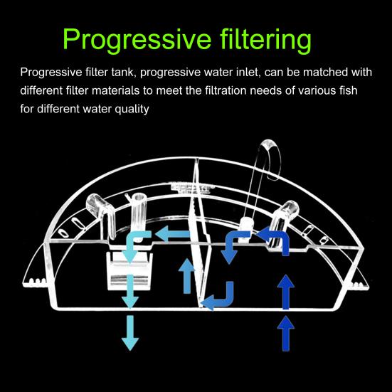 Fish Tank Filter Small Waterfall Circulating Purify Water Mute Water Circulation Purifier