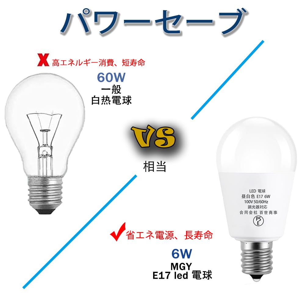 6W E17 Base LED Light Bulb, Equivalent To 60W Incandescent Bulb, PSE Certified, Energy-saving, Daylight White 5300k, 2-pack.