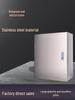 Chuangyou Stainless Steel Surface-Mounted Electrical Distribution Box