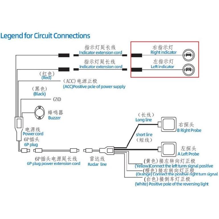 MACHSWON Car Blind Spot Radar Detection System Warning Light, A Pair Of 5V Vehicle Blind Spot Monitoring Parallel Auxiliary Lane Change Warning