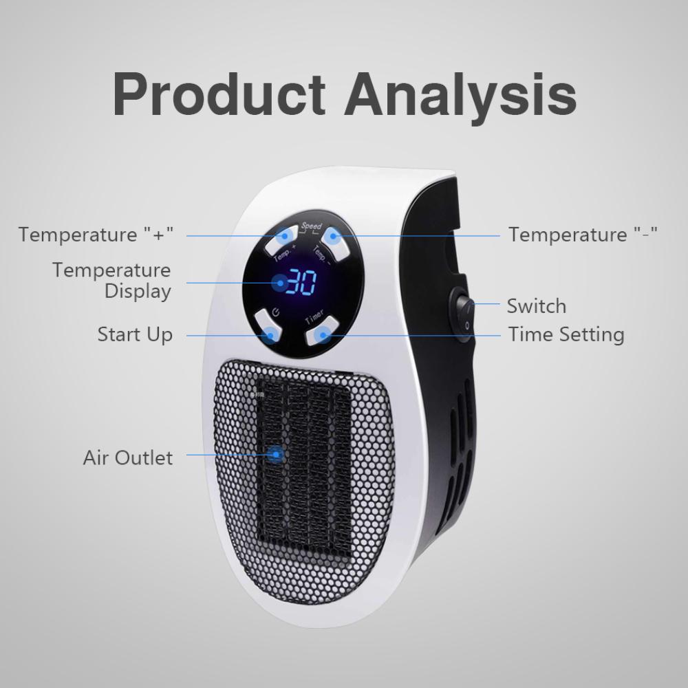 

500 Вт портативный обогреватель электрический обогреватель подключаемый к стене комнатный обогреватель бытовой прибор отопительная печь мини-радиатор дистанционный обогреватель машина EU Plug