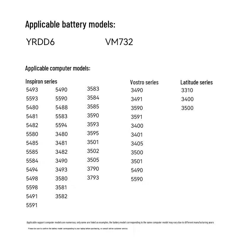 Llano YRDD6 Laptop Battery for Dell Inspiron 5480 Series