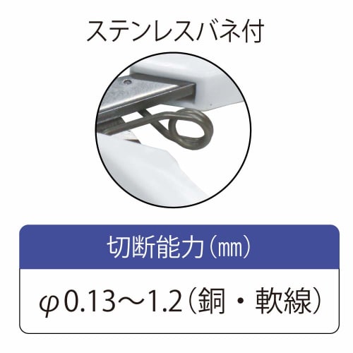 TOP (TOP) Electro Nippers, 1.2mm Diameter, Cuts Copper Wire, Spring-Loaded, ENI-115, Tsubame-Sanjo, Made in Japan