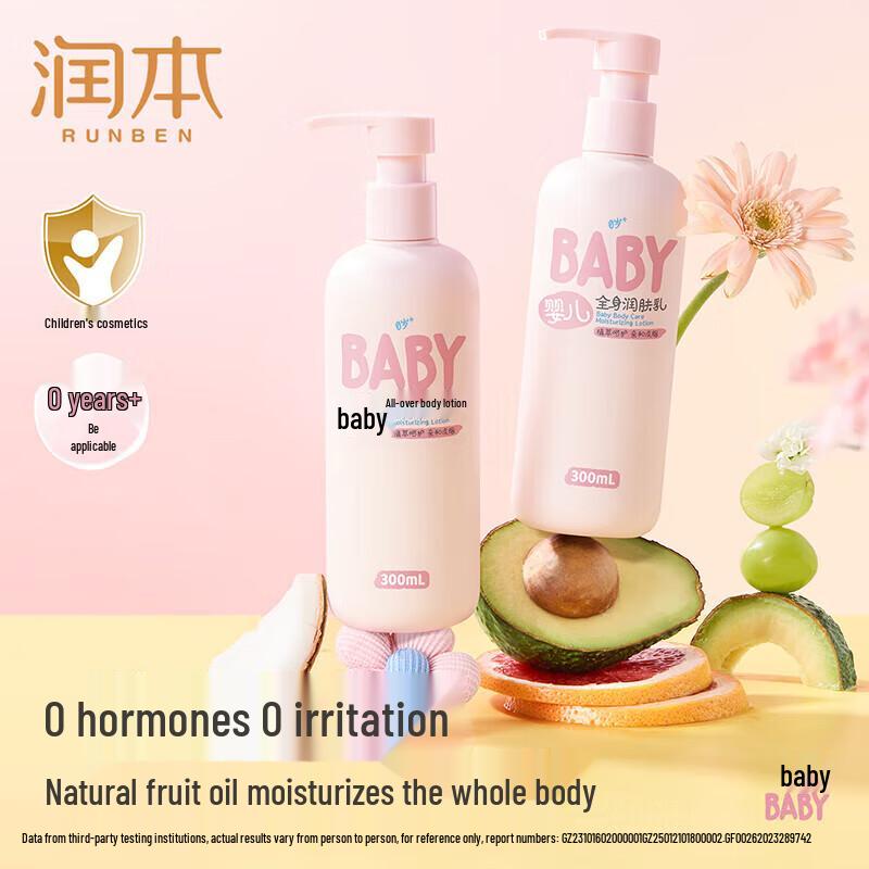 RUNBEN Kids Moisturizing Body Lotion & Lip Balm Set