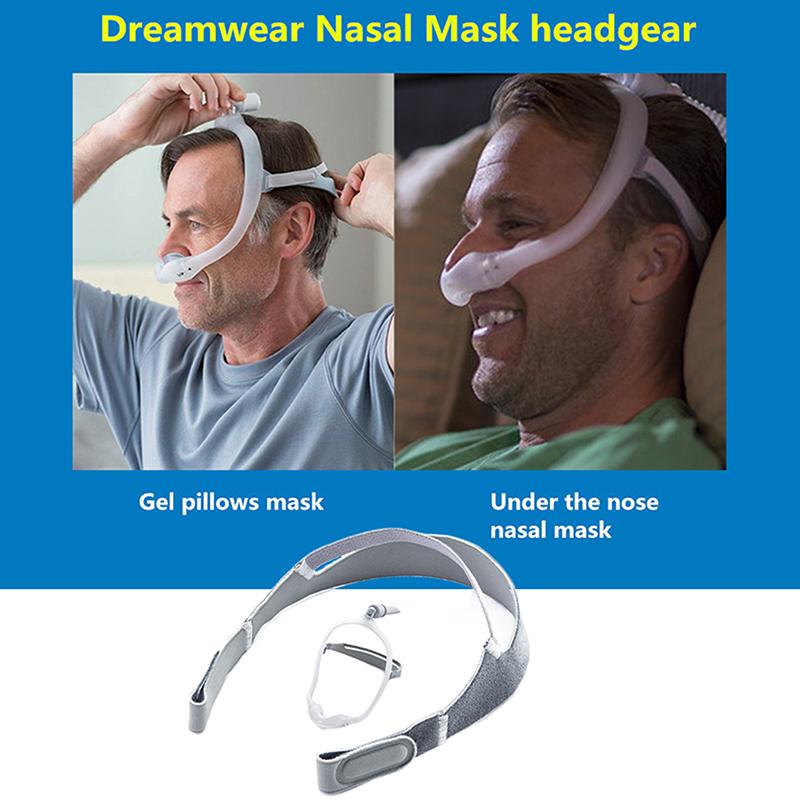 Κεφαλοδέτης για Ρινοπροσωπικές και Μαξιλαράκια Μάσκες – Ανθεκτικοί, Μαλακοί Ιμάντες για Θεραπεία Υπνικής Άπνοιας και Ροχαλητού