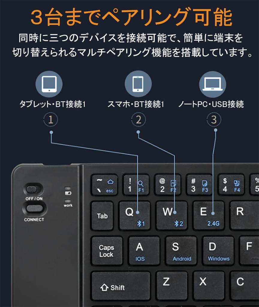 Folding Keyboard [Multi-Connection, 2.4GHz & Bluetooth] Multi-Pairing, Supports 3 Devices Simultaneously, Ultra-Lightweight, Type-C Rechargeable,