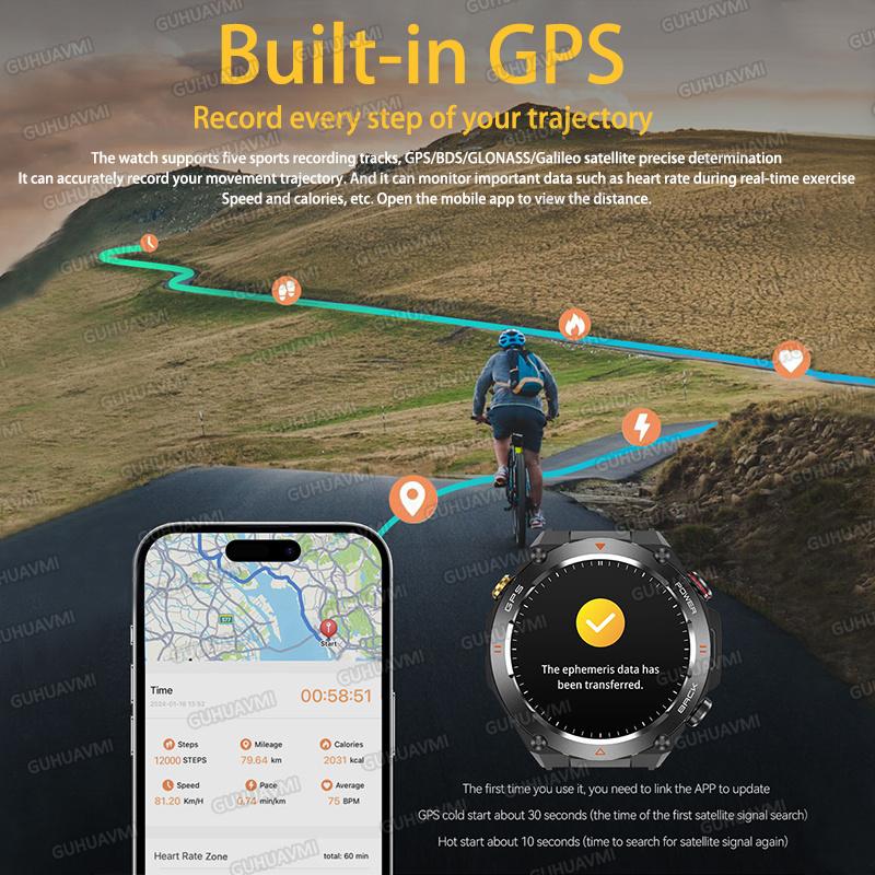 2025 Nové GPS Sportovní Chytré Hodinky Muži Vodotěsné Fitness Tracker Bluetooth Volání 650mAh Baterie Chytré Hodinky Dámský Náramek pro Xiaomi