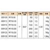 Niigata Seiki SK Protractor, Made in Japan, No. 193-300, Stainless Steel Finish, PRT193-300